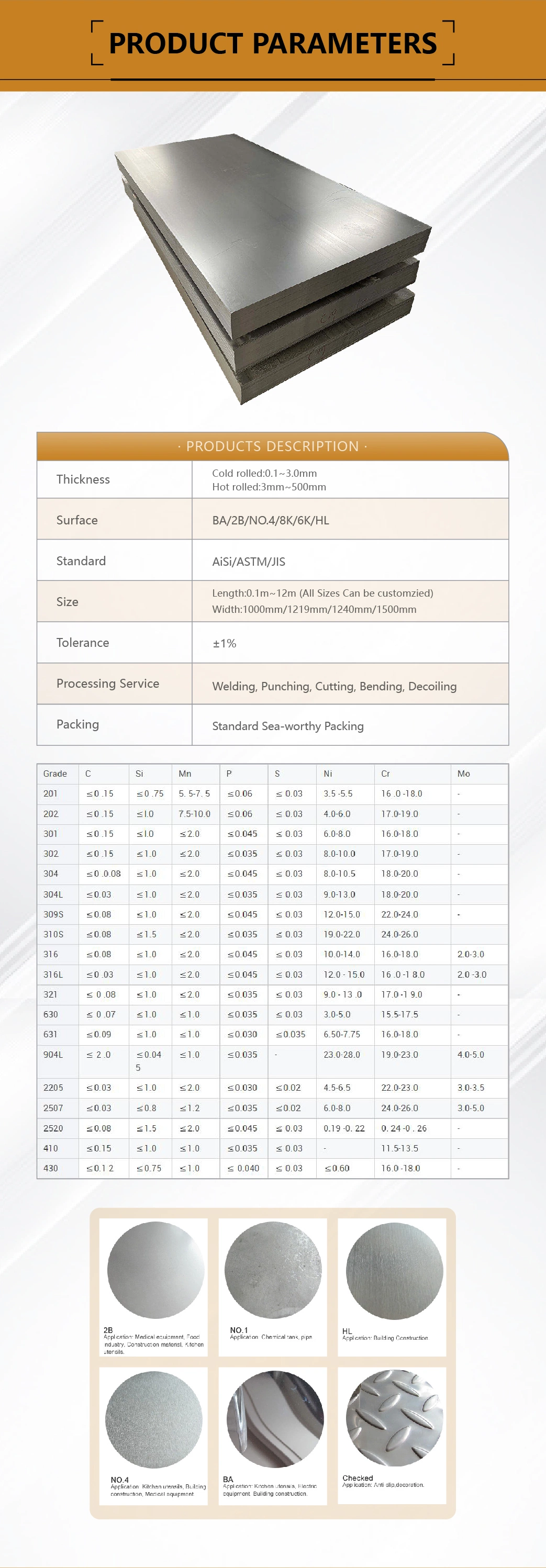 Supply Wholesale Price Stainless Steel Sheet, Plate ASTM AISI 304 321 316L, 310S, 439